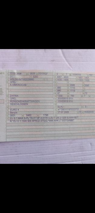 Opel Zafira 1.8 Benzina