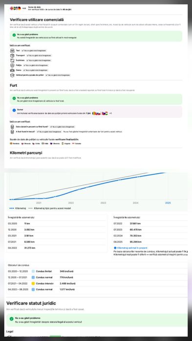 Dacia Sandero Stepway 2020 1.5 Dci 95 cp km reali full service dacia