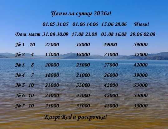 Сдам домики на Бухтарме Мохнатке