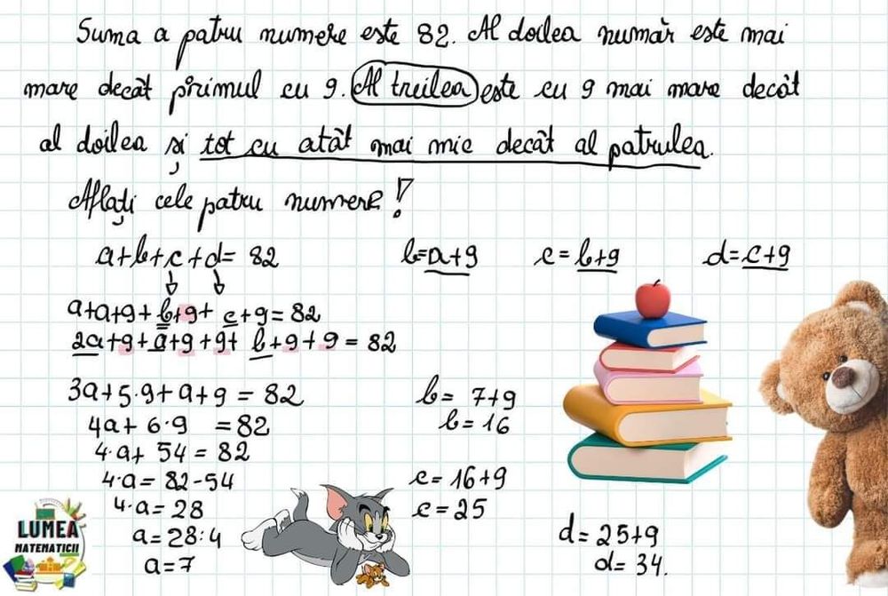 Meditatii ( cursuri ), ajutor la teme,  clasele 0-8, in Chiajna-Milita