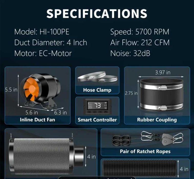 Тръбен вентилатор 4" с контролер + карбонов филтър