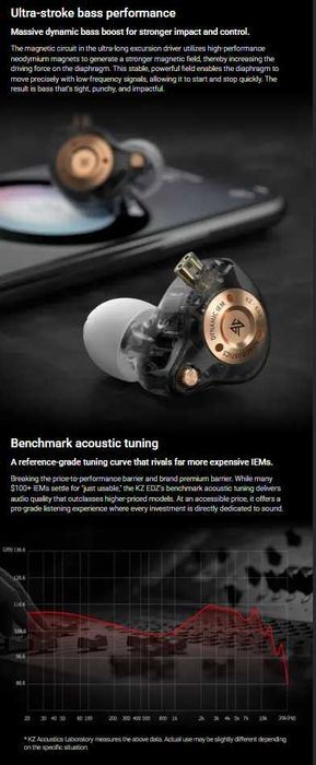 Новые запечатанные проводные наушники KZ EDZ HI-FI Ultra-Wide Frequenc