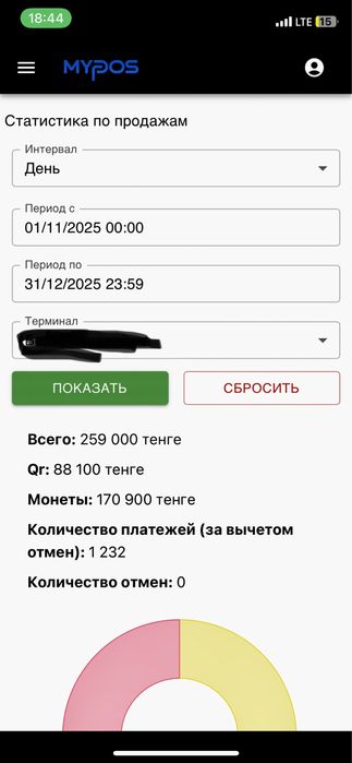 Хватаика с местом