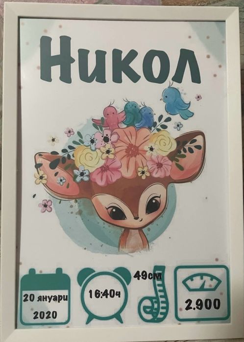 Бебешки визитки.