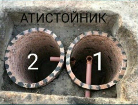 УРАТашкентбуйлаб