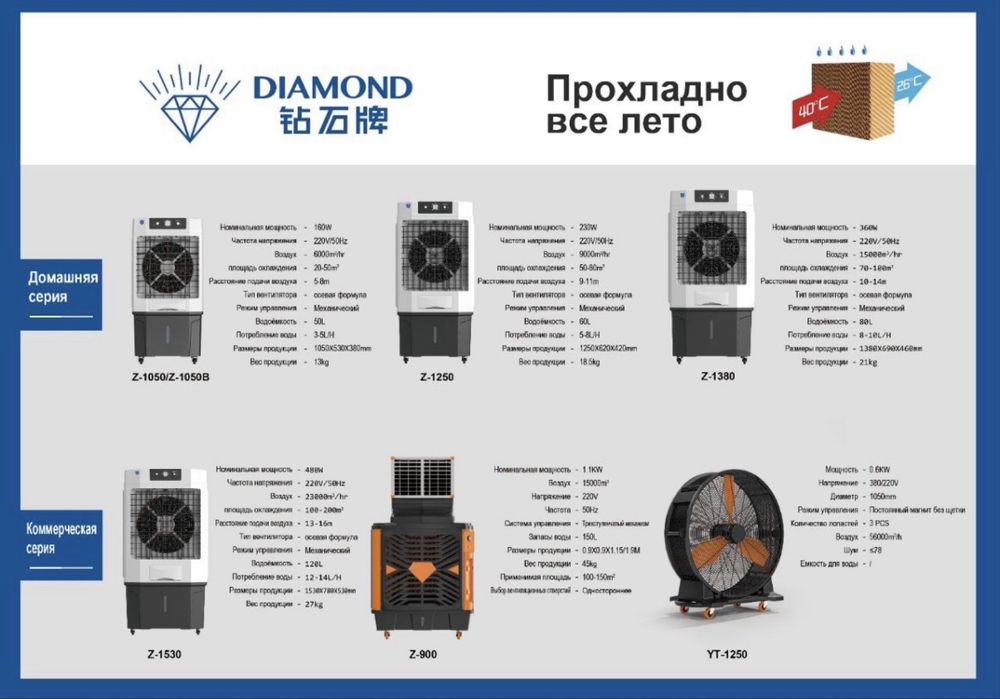 Водяной охладитель воздуха Diamond доставка по городу бесплатно