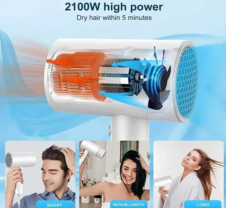 Сешоар с йонна грижа L & Y Looya