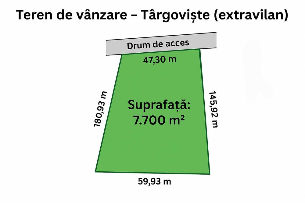 De vânzare teren extravilan 7700m2 Târgovişte