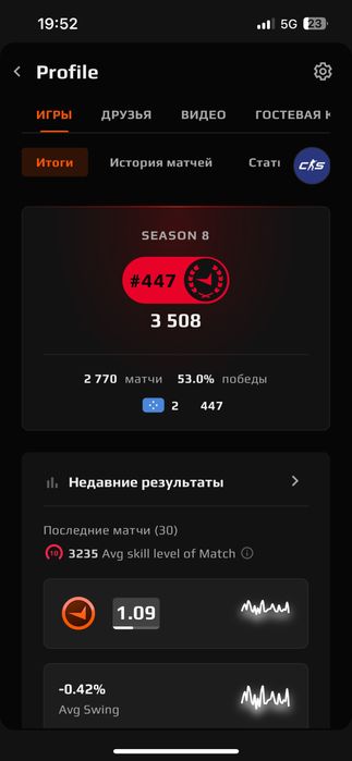 продам аккаунт faceit