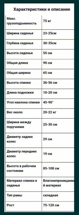 Коляска инвалидные для дцп