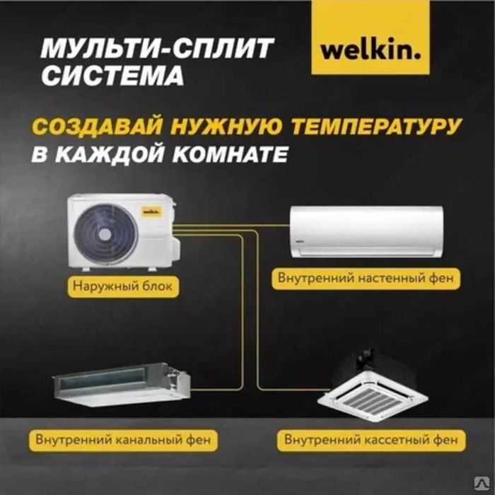 Кондиционеры WELKIN "Мульти-сплиты" 09~24 Охлаждение разных +Доставка