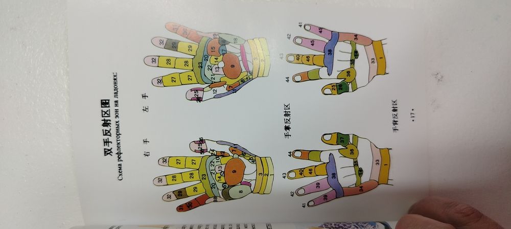 Продаётся физеотерапевтический аппарат ЦЗИНДА