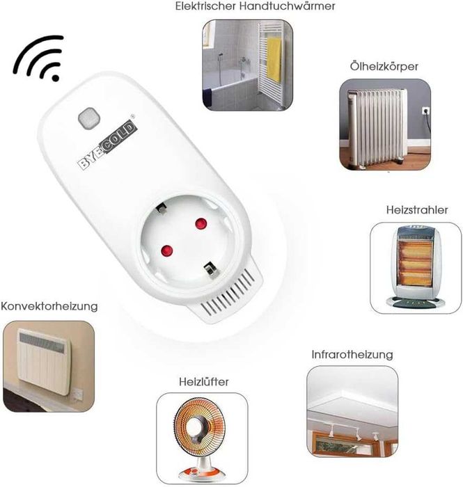 Byecold Smart WiFi термостат за контакт за инфрачервено отопление с функция за спасяване