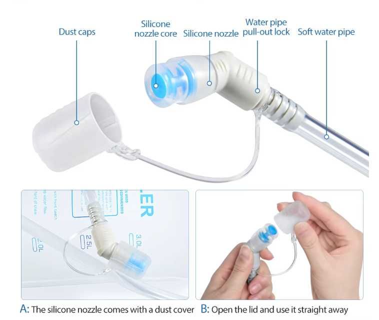 -30% Хидратираща система / Camelbag 1.5L