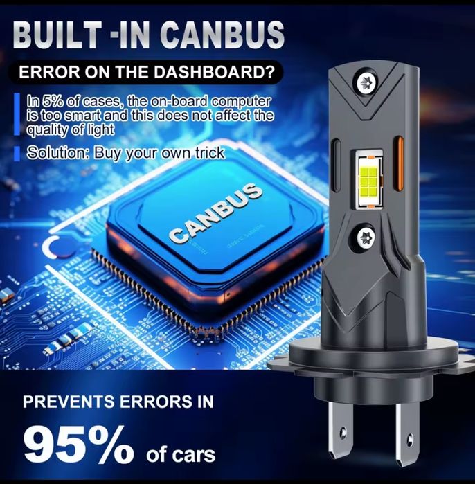 Set 2 Leduri H7 CanBus , Becuri Auto H7 LED 6500k / 70W Super White