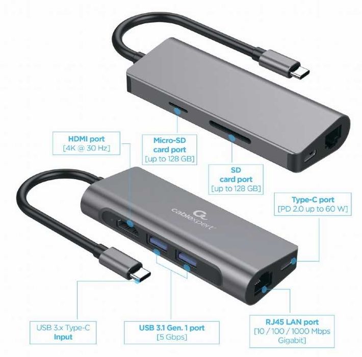 CableExpert 5-в-1 USB-C Адаптер: Твоят Пълен Комплект за Свързаност!