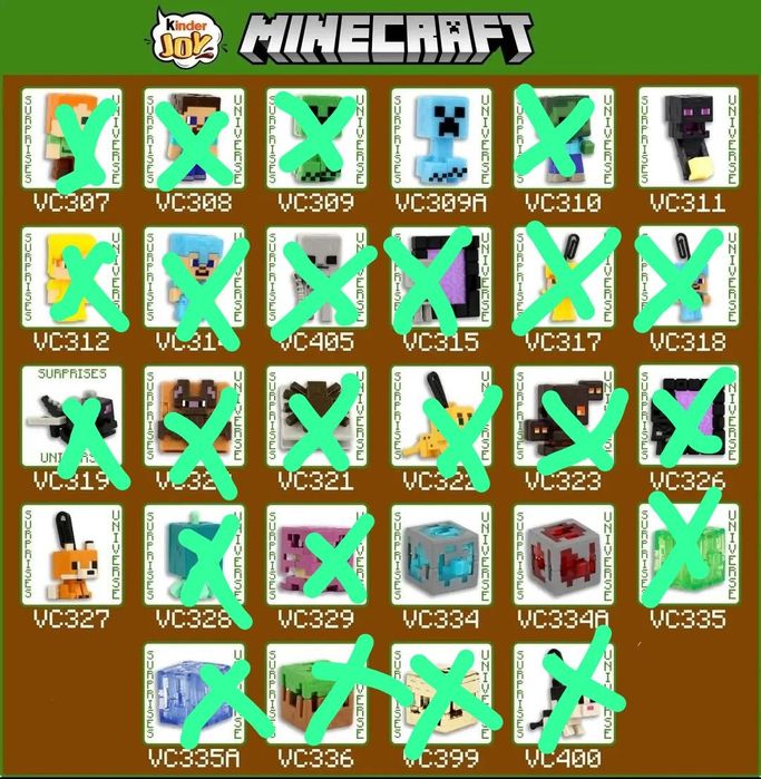 Фигурки из К Kinder joy Minecraft