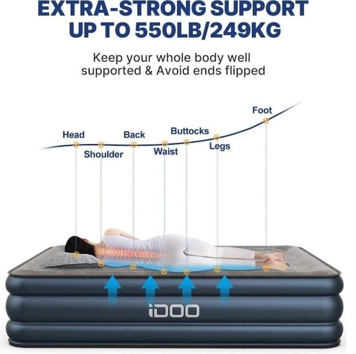 Saltea gonflabila / Saltea pneumatica electrica iDOO, Big Size, 2 pers