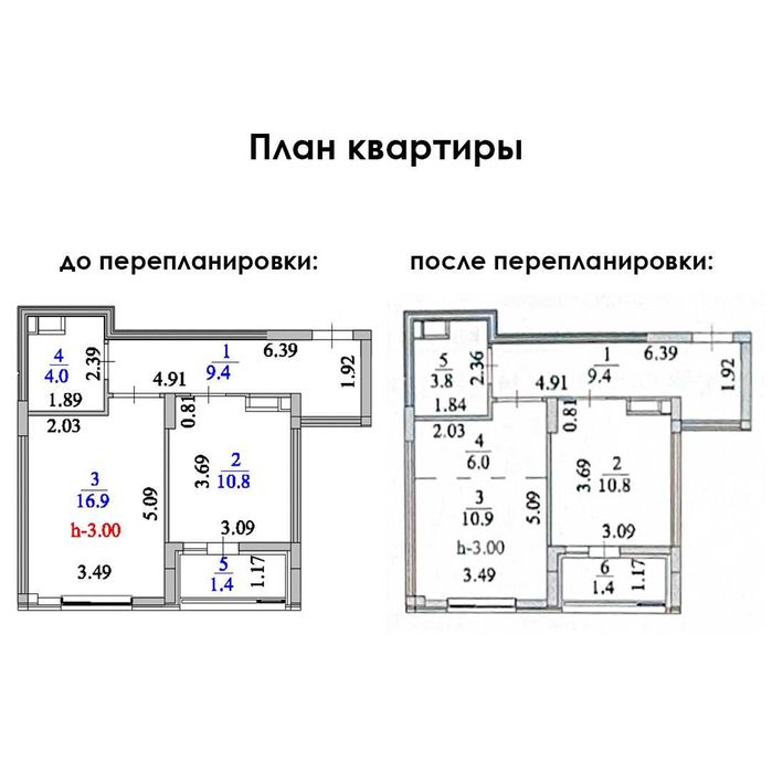 Перепланировка, узаконение перепланировки