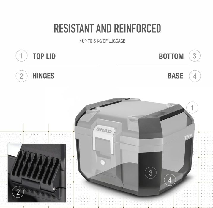 Top case Shad Terra TR41 aluminiu moto cutie