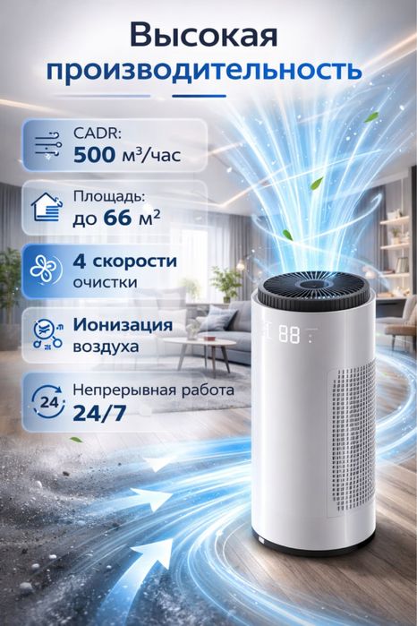 Очиститель воздуха SWISS AIR AeroTower - HEPA очиститель до 66 м/кв