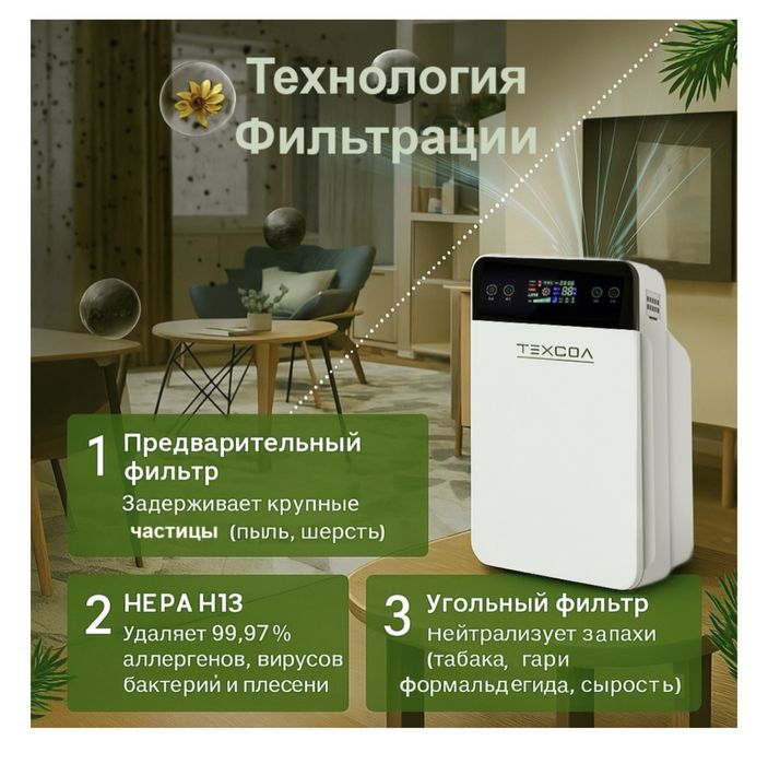 Очиститель воздуха TEXСОЛ