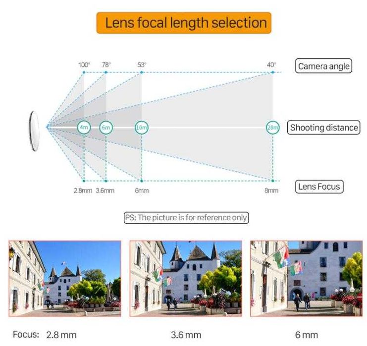 Безжичен Бебефон Охранител WIFi UltraHD 5MPx Водоустойчив Видеодомофон Нощно Виждане 25 Метра 12 броя LED Диоди за Перфектно Денонощно Виждане и Запис