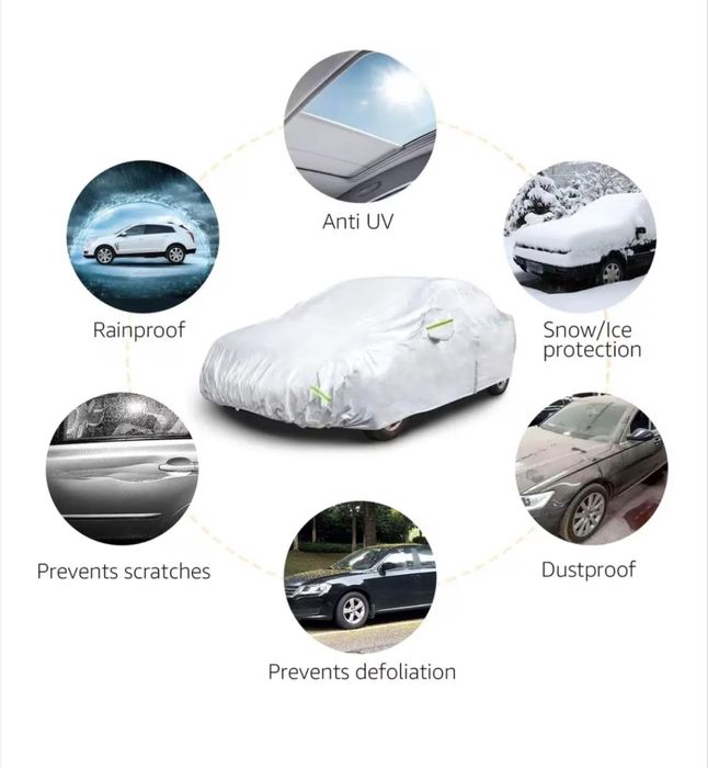 Нов Универсален Автомобилен Брезент / Покривало