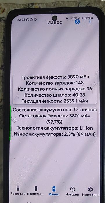 Продам Samsung Galaxy A51
