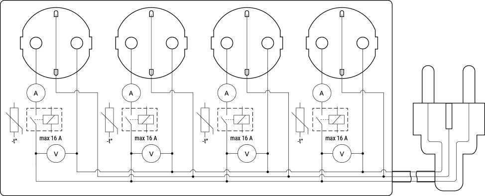 Shelly Power Strip 4 Gen4 – Смарт Разклонител 4×12A
