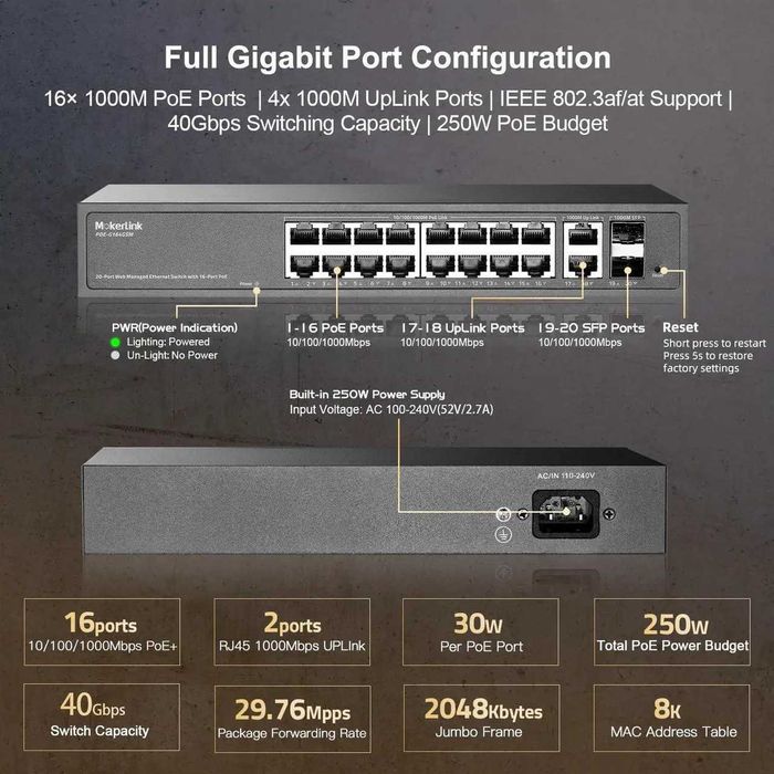 Switch MokerLink PoE 20 port gestionat-16 PoE+ Gigabit,2 Uplink,2 SFP