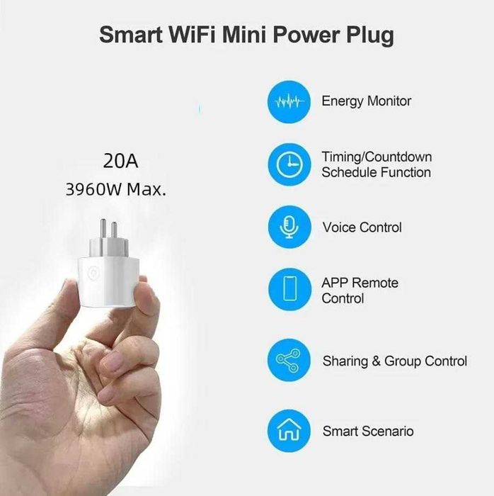 20A Bluetooth + WiFi Smart Преходен Контакт с Вграден Електромер eWeLink APP Дистанционен Контрол Приложение Смартфон/Таблет Alexa Amazon Google Apple