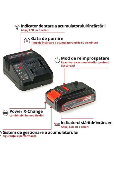 Încărcător 18v Einhell nou