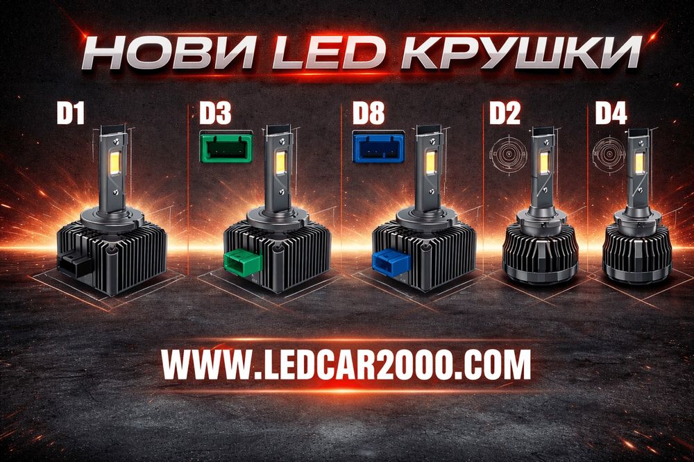 LED за Xenon система D-Series D1S D2S D3S D4S D5S D8S - DS 35