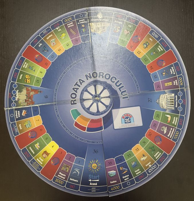 Joc roata norocului