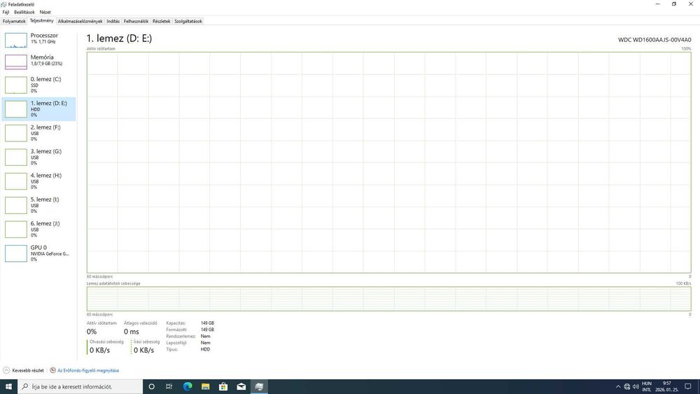 Pc i5-6500 3.2GH