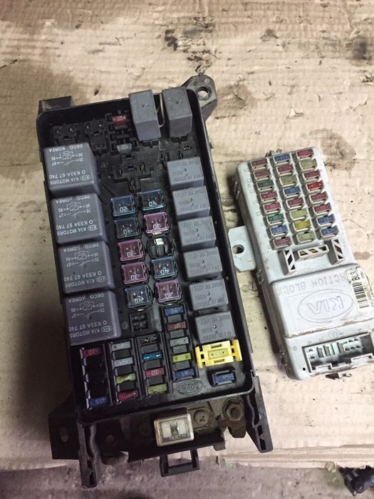 Bloc sigurante Kia Sorento 2.5 CRDI pret 300 lei