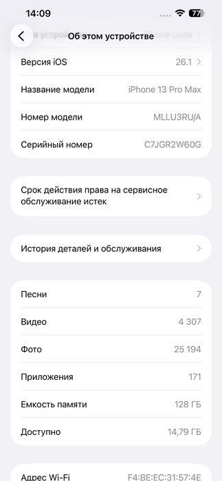 Iphone 13 Pro Max 128гб