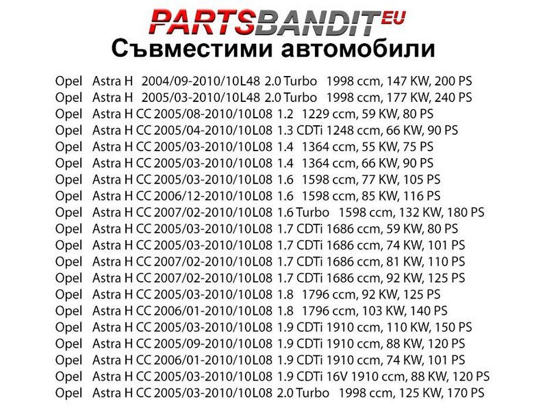 Бутон Копче Ел. Стъкла Предна Задна Лява Дясна Врата OPEL ASTRA ZAFIRA