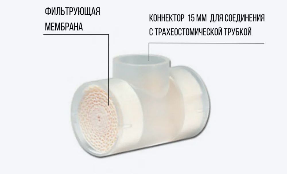 Фильтр(искуственный нос)