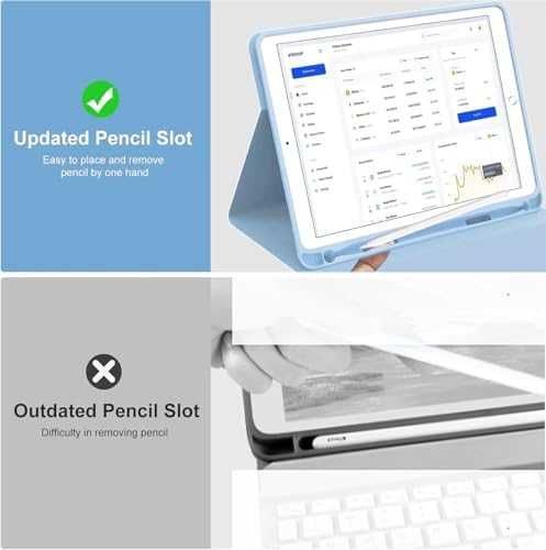 Нов iPad 11th Gen 2025/10th Gen 2022 Калъф + BT клавиатура тъчпад син