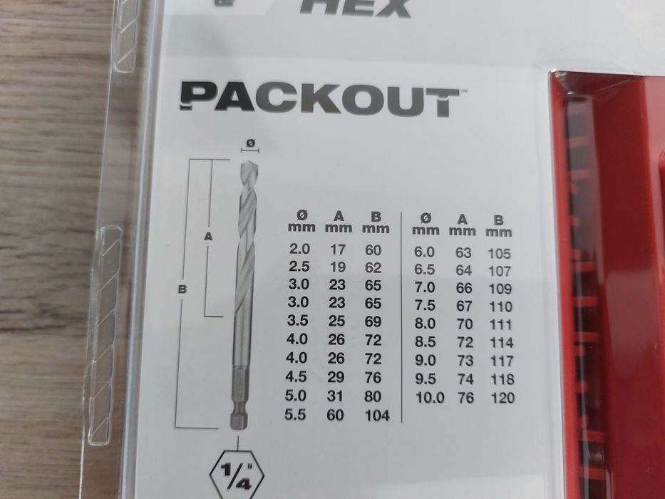 Set burghie milwaukee prindere hexagonala, red hex titanium