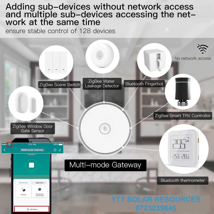 Gateway Multimode ZigBee Bluetooth SIG Mesh centrala alarma