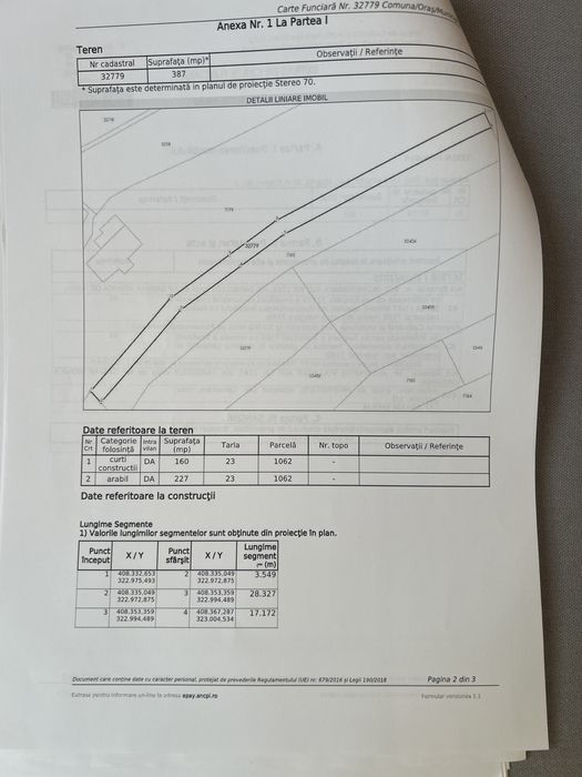 Teren intravilan 1162mp Mischii Dolj