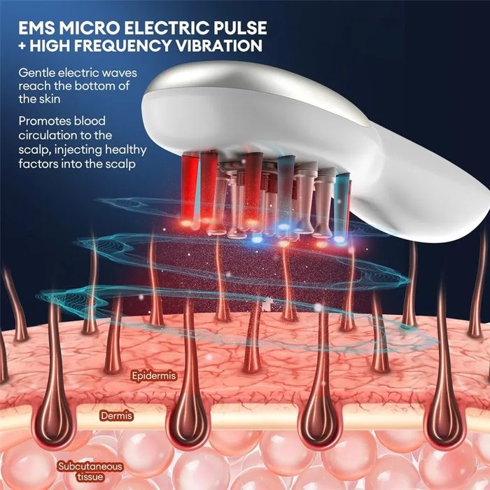Електрически LED гребен с EMS срещу косопад 3 в 1 , растеж на косата