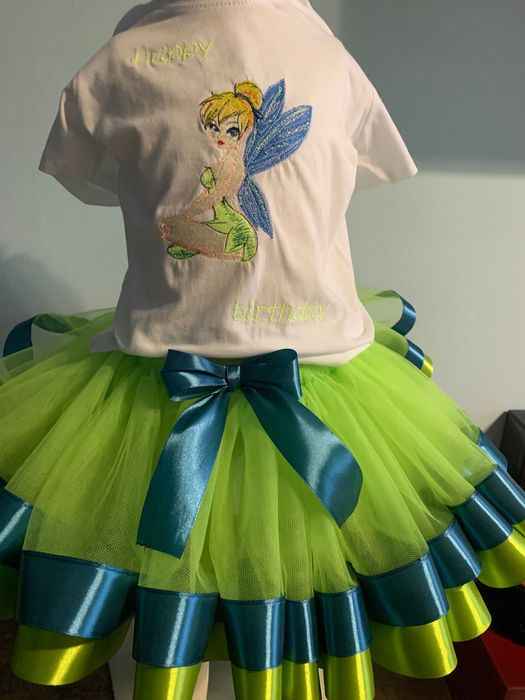 Evenimente si aniversari