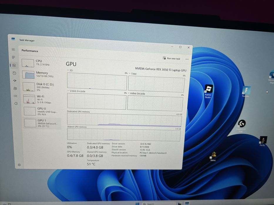 Laptop Gaming Asus Tuf Dash F15