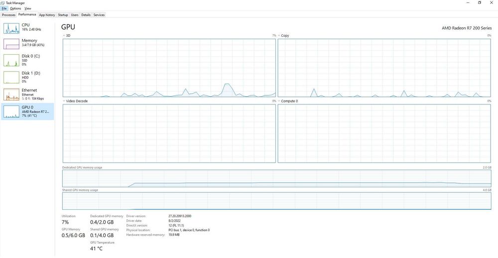 Vând PC răcire lichid