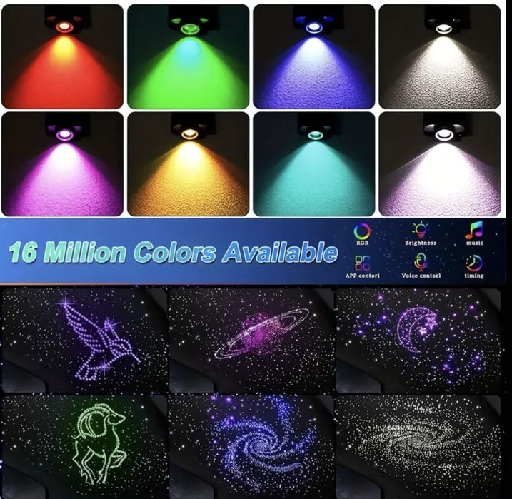 Lumini plafon 500 fire