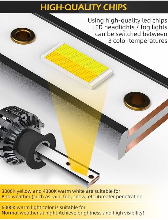Bec Led H4 Bi Lunga Si Scurta BICOLOR Can-Bus